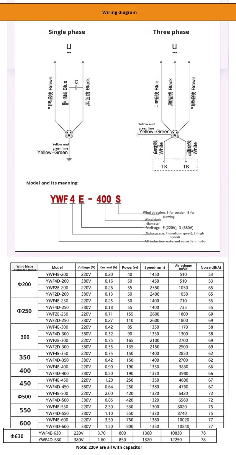 External Rotor Axial Fan, YWF4D-600, YWF6D-600, 600mm, 220V - detail 18