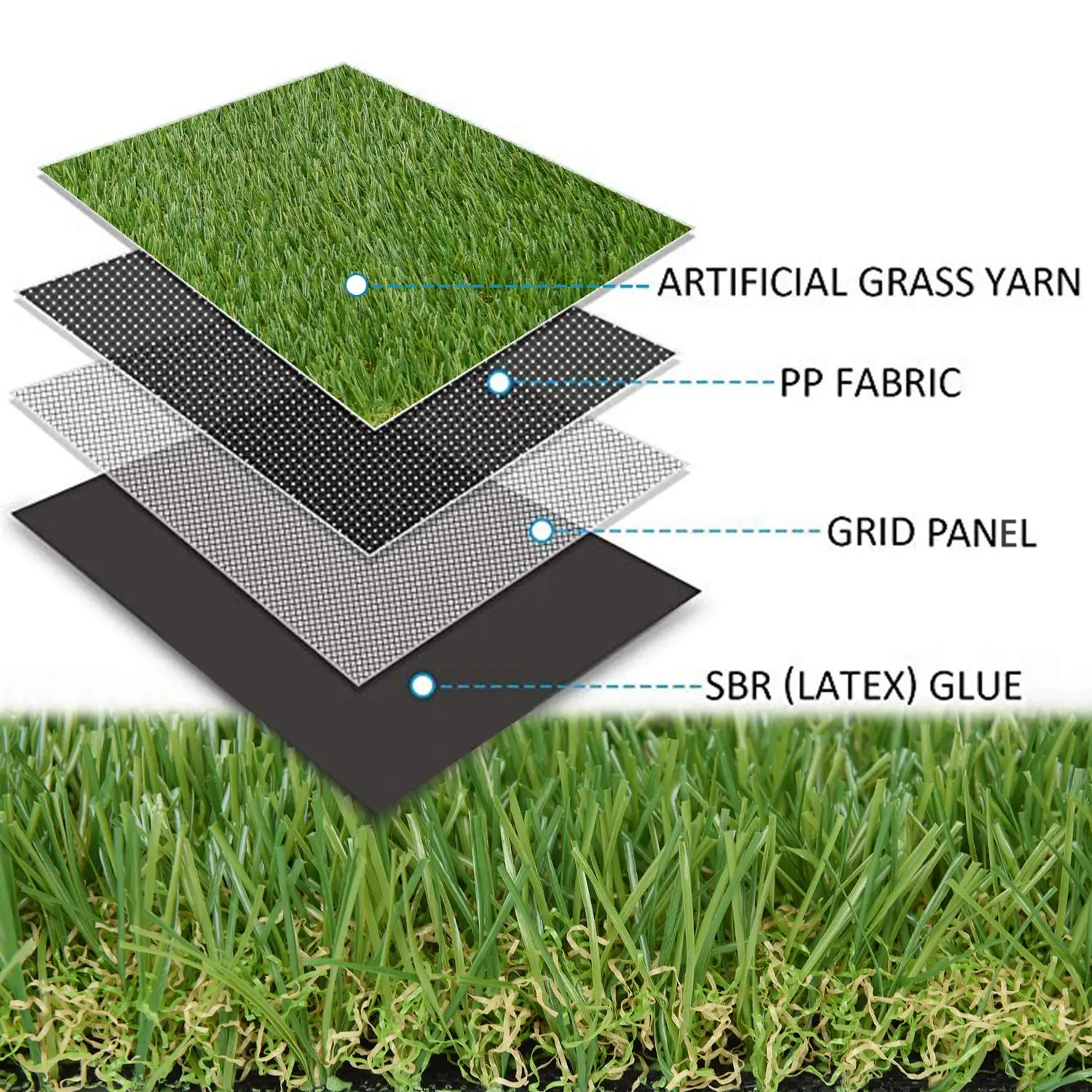 75 Oz Realistic Artificial Grass Popular Artificial Turf For Usa Market