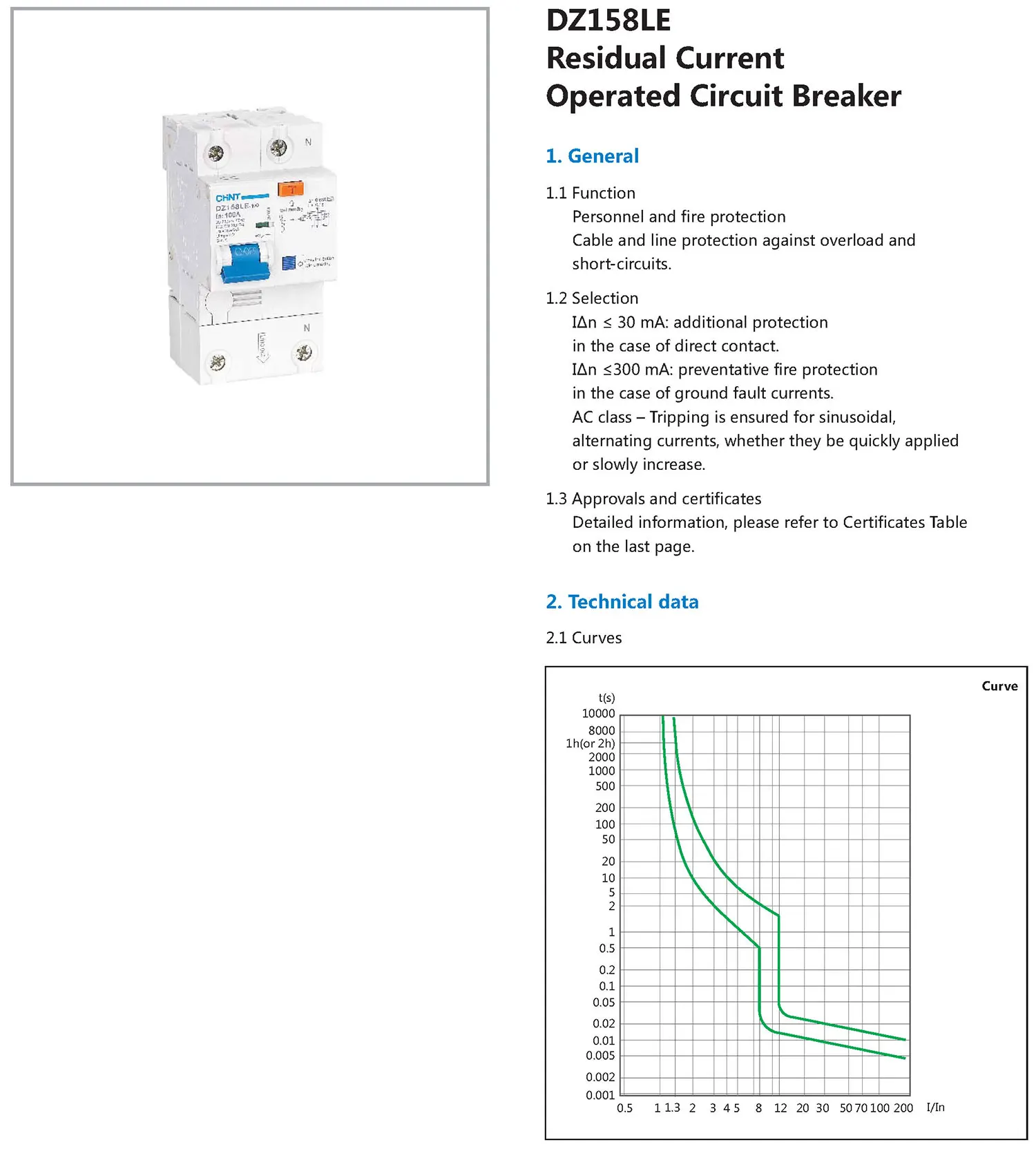 Chint original DZ158LE-125 1P+N 2P 3P 3P+N 4P 63A 80A 100A 125A CHNT Residual Current Operated Circuit Breaker