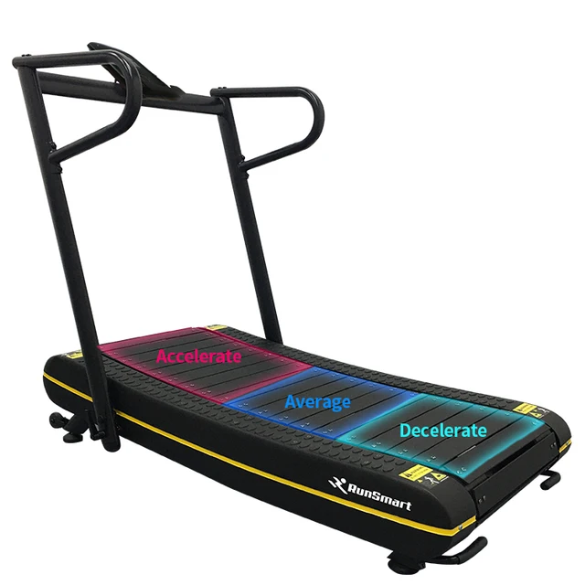 runsmart treadmill