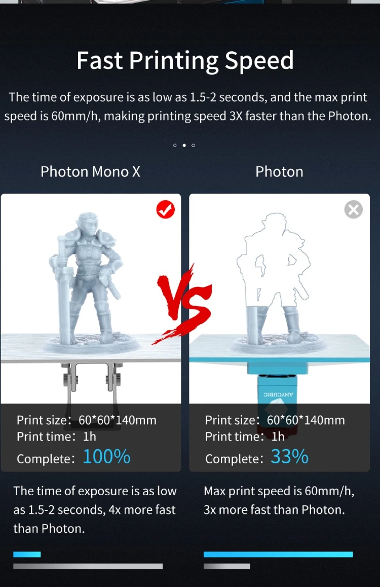 Photon Mono X  -4