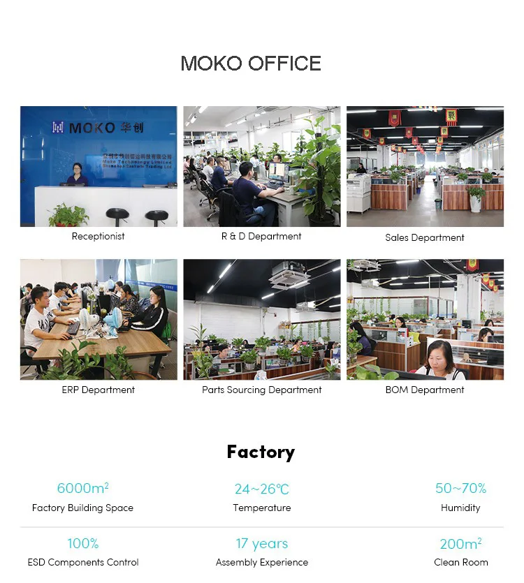 MOKO OFFICE