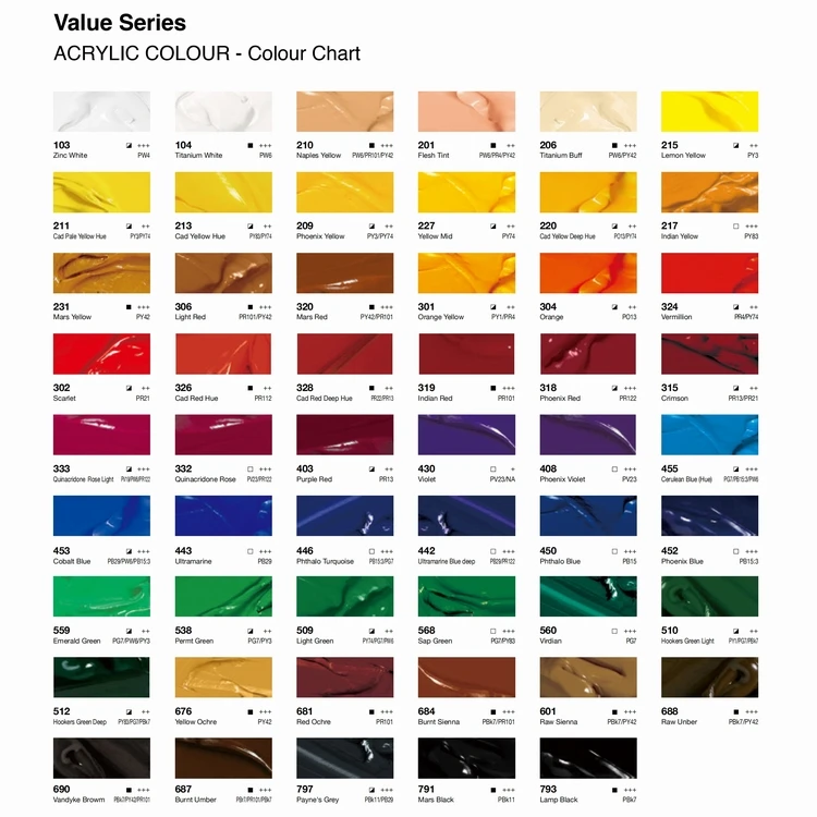 Value Series.jpg