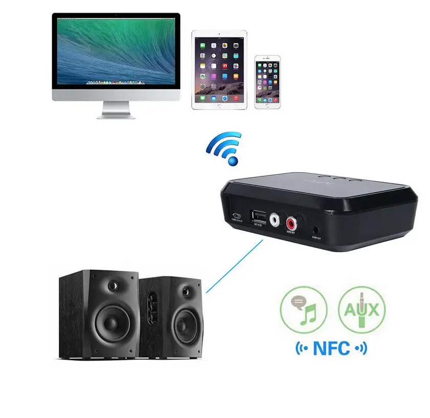 NFC Bluetooth 5.0 u Disc RCA приемник. Аудио ресивер для колонок. Колонка приемник флешка.