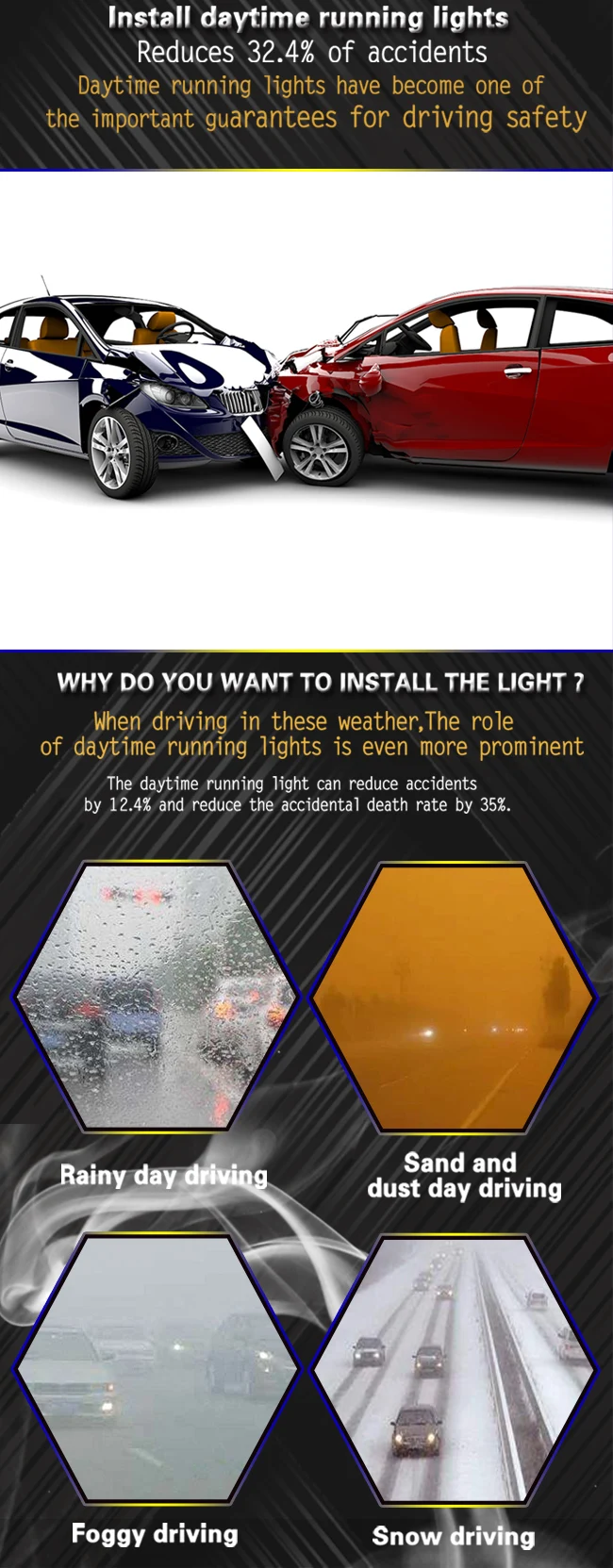 Luces LED delanteras con funciones DRL e intermitente