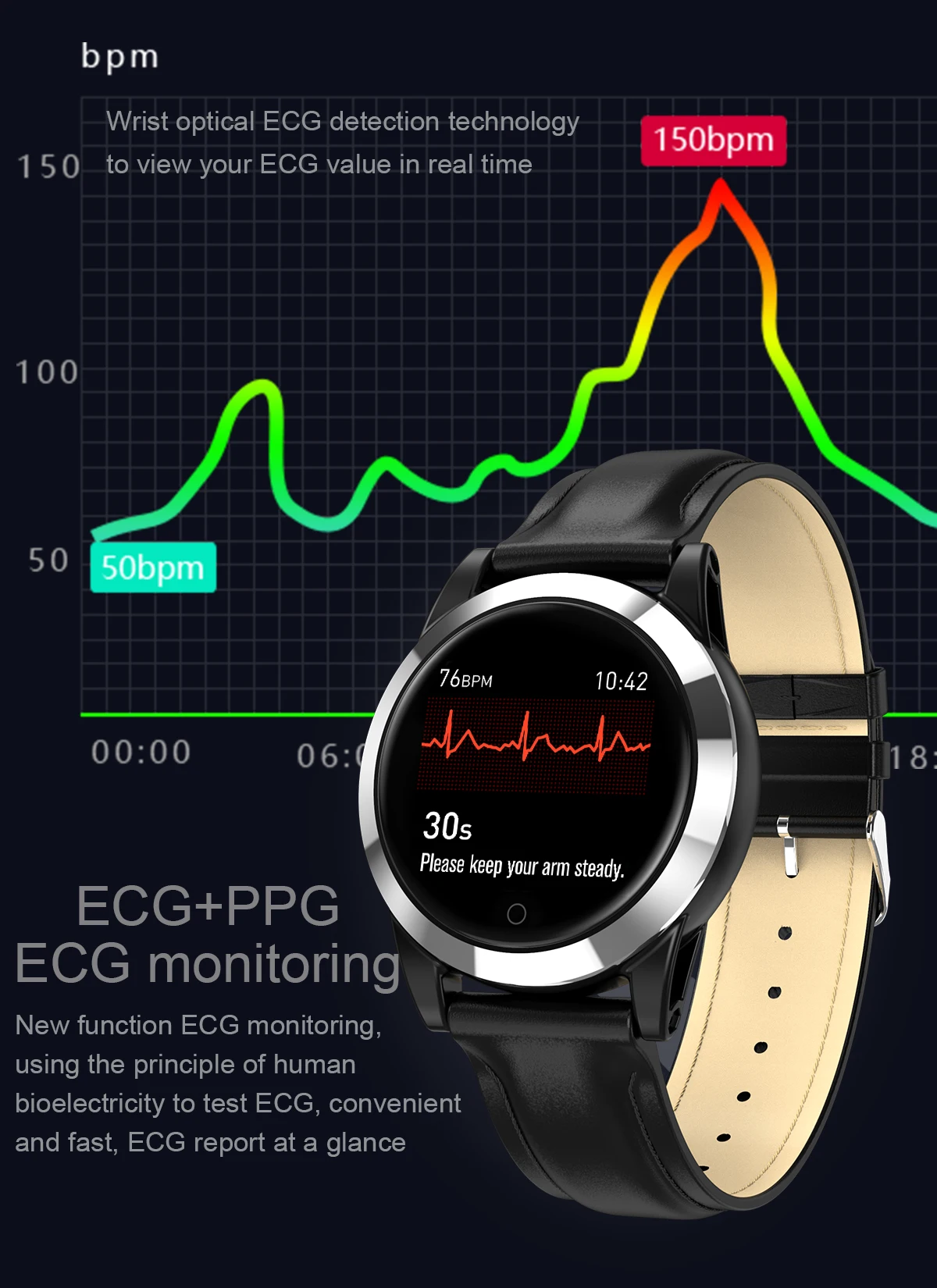 2019 r19 ecg 智能手环 ecg   ppg 大彩色屏幕心率血压氧监测多运动