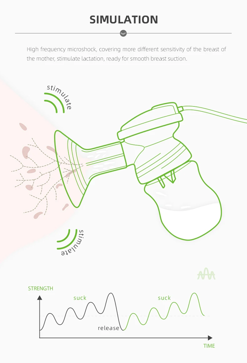 CE RoHS CB approval rich OEM manufacture baby pump hands free electric wearable breast pump double06_.jpg