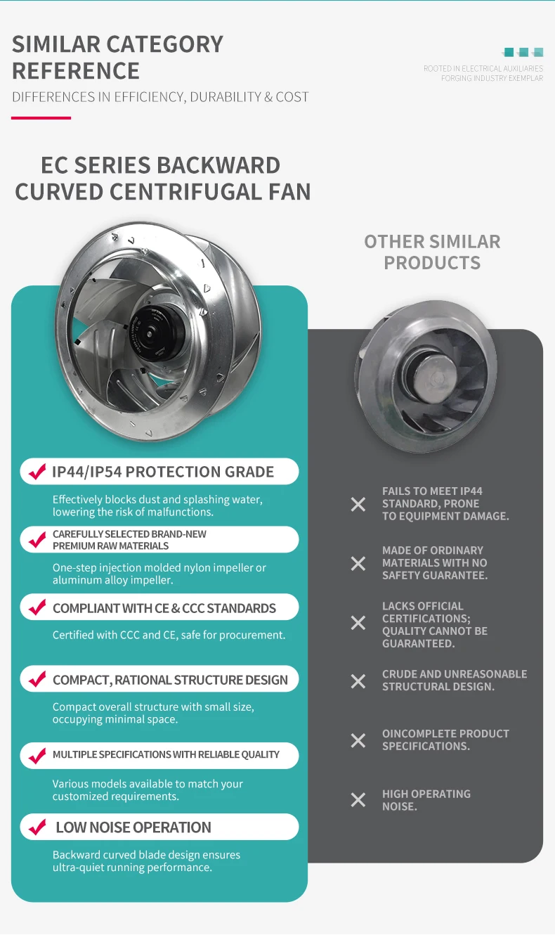 Centrifugal Fan, 250mm, PA66, Plastic, 230V - detail 22