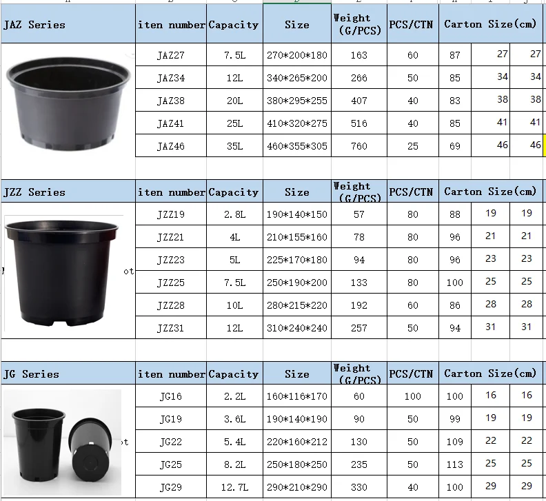 garden-planter-pots-garden-planters-flowerpots-2-8l-4l-5l-7-5l-10l-12l