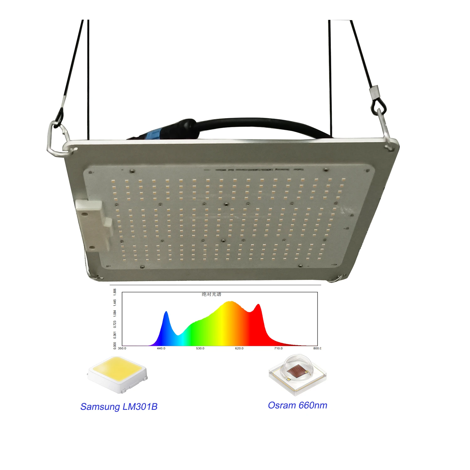 2020 New Arrival 120W lm301h Osrm 660nm led grow light