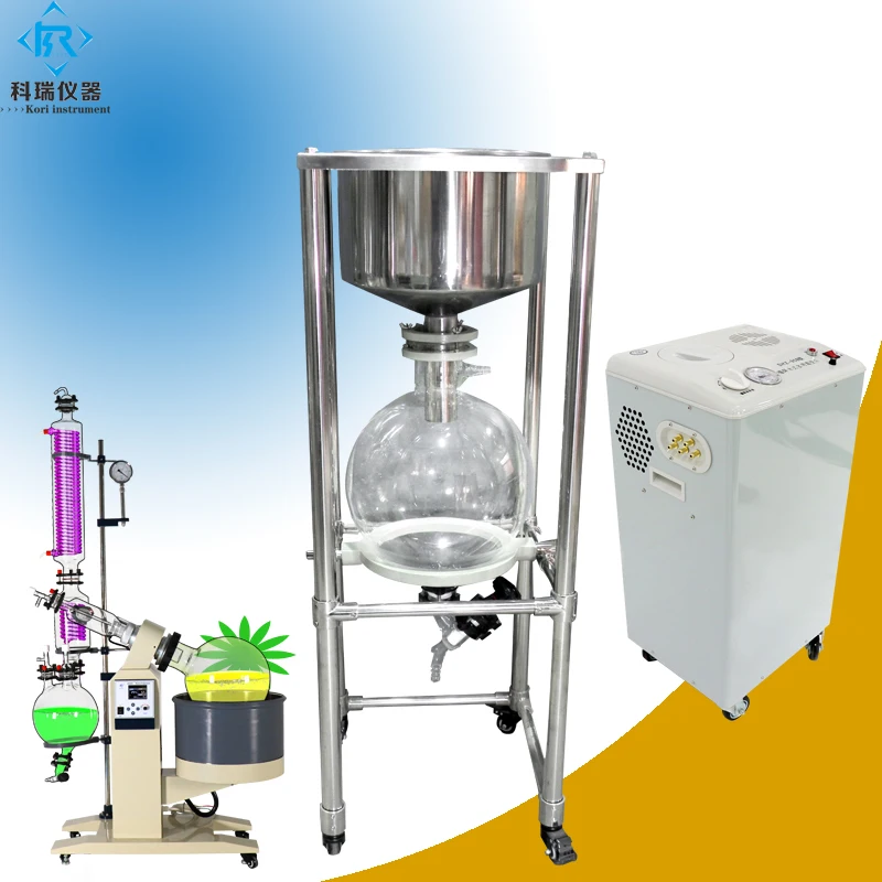 Lab Vacuum Drying Nutsche Filter With Buchner Funnel Pore Plate For