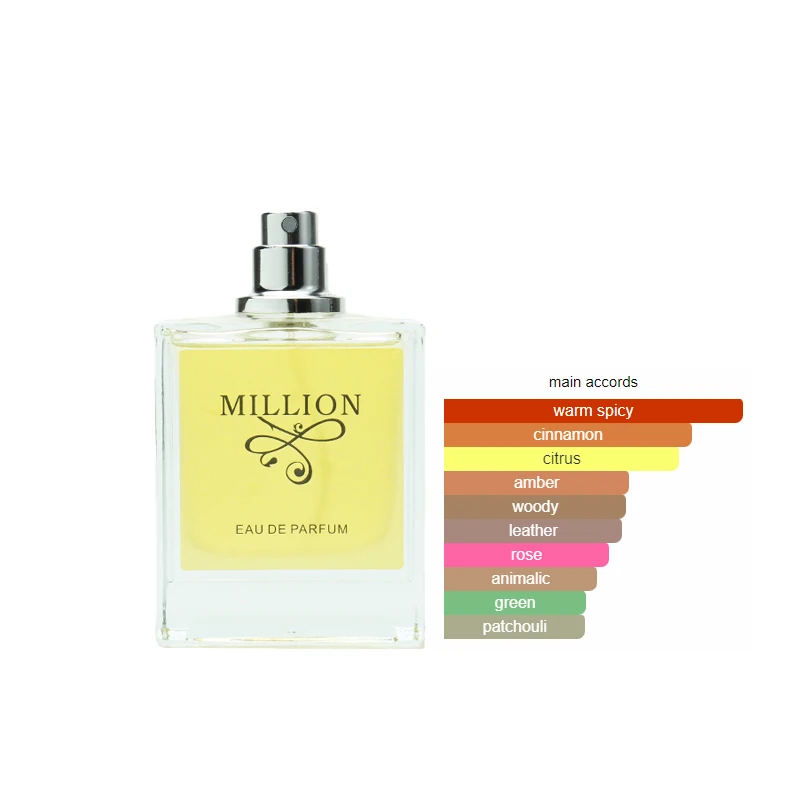 1 Million Perfume For Men Original Long Time Leaving Fragrance Body