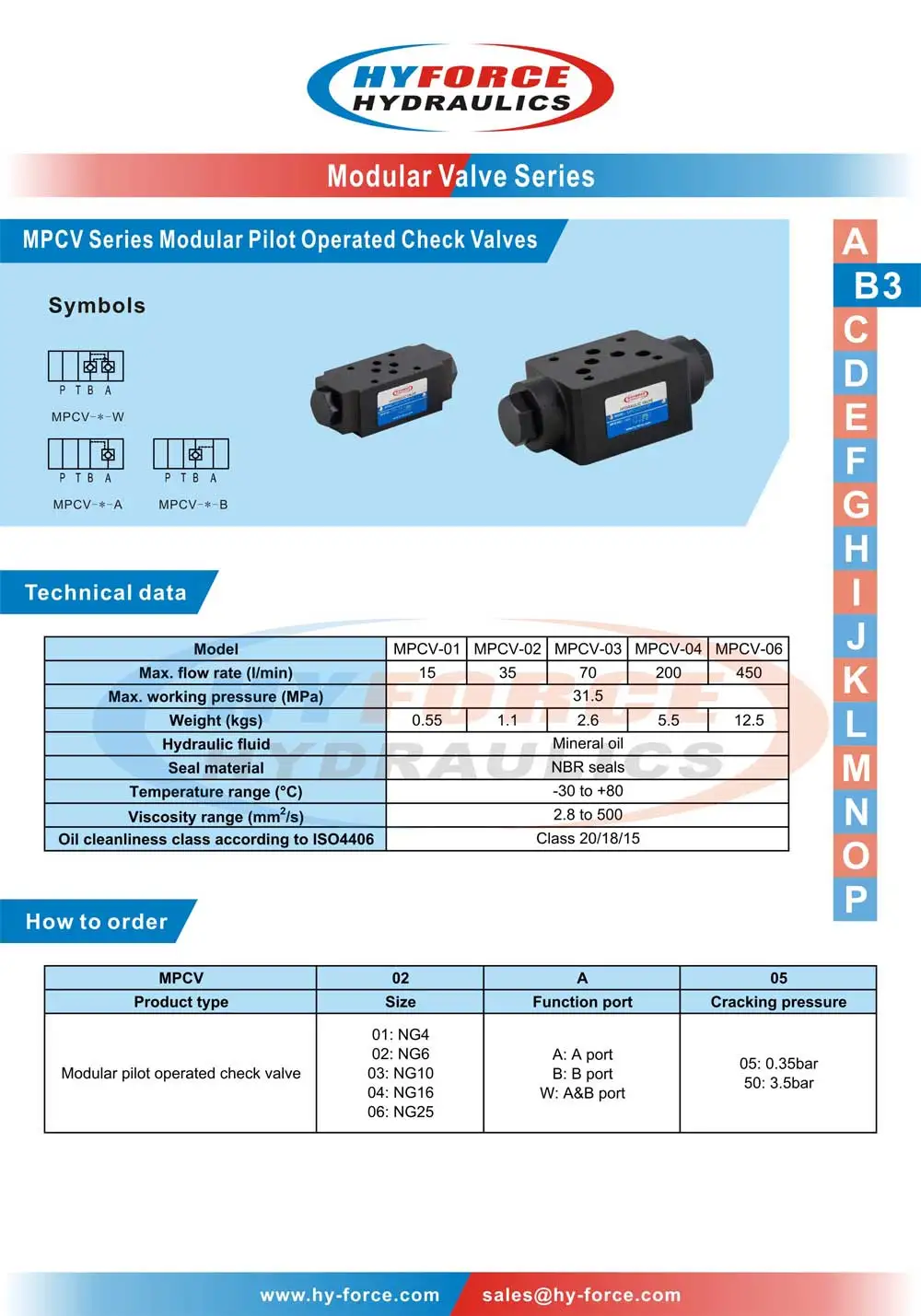 Yuken Type Mpcv Ng Cetop Modular Pilot Operated Check Valves Buy Cetop Modular Pilot