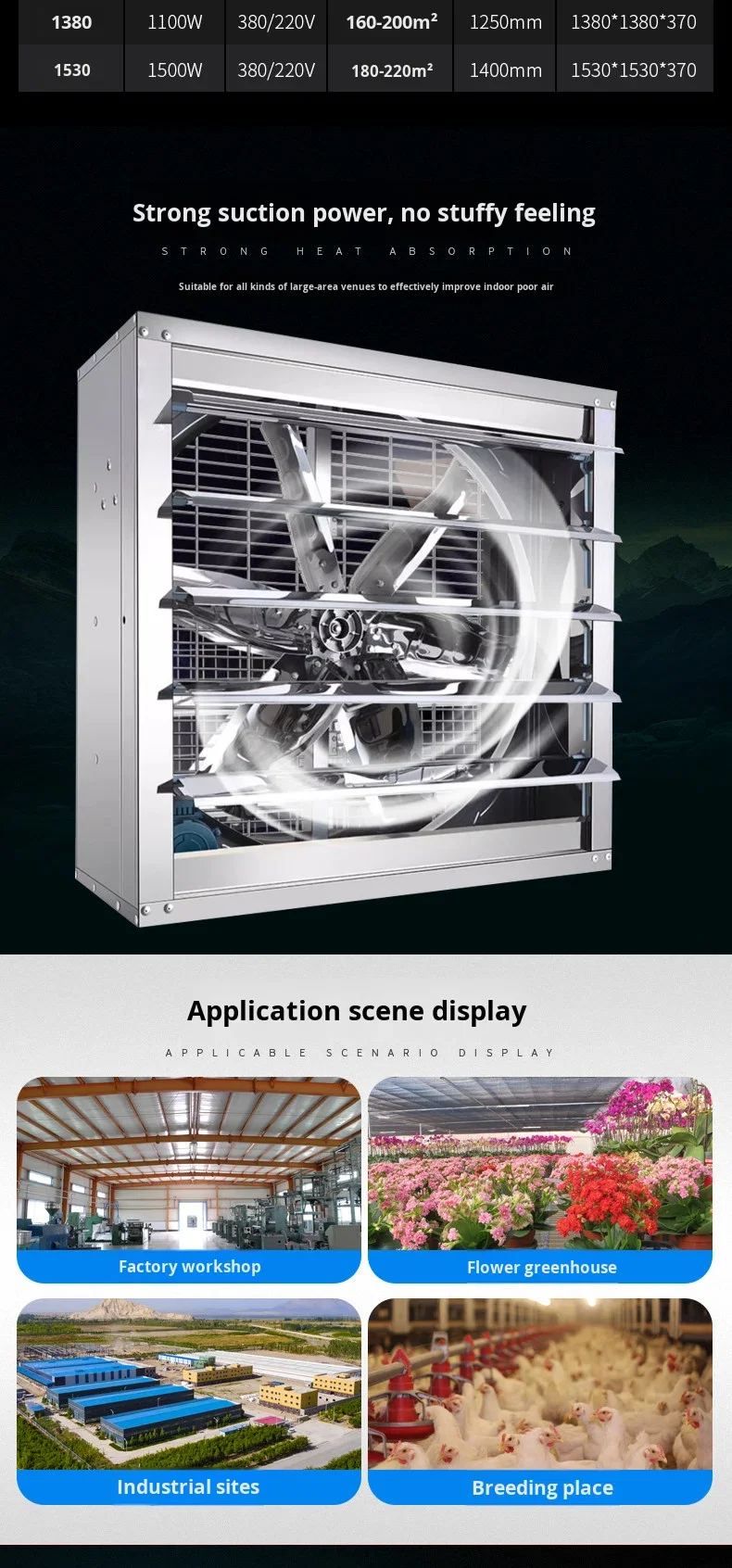 Steel Wall Mounted Ventilator, Stainless, Centrifugal, 380V - detail 6