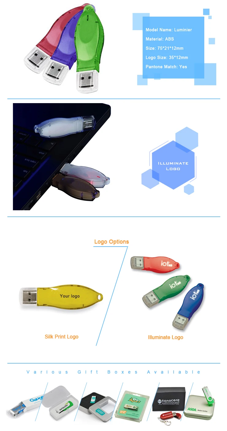 2016 New Product Bulk Wholesale Led Light USB Stick 128gb - ANKUX.COM