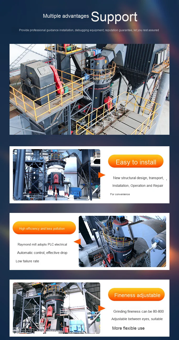 Ultrafine Grinding Mill Is Suitable for Ore, Limestone, Calcite, Gangue and Rock