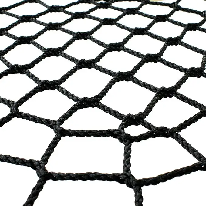 Nested nets