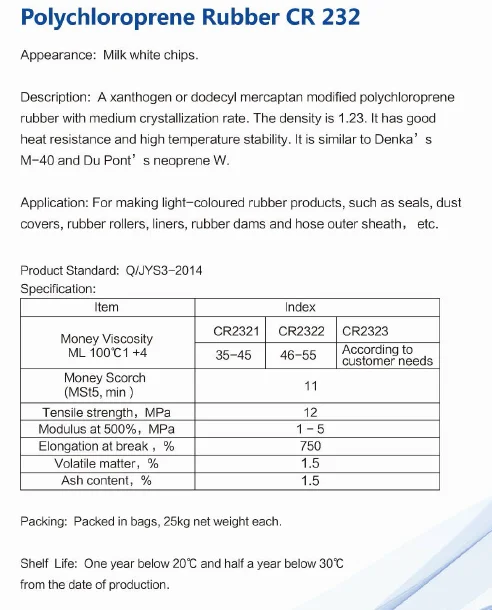 
Chloroprene Rubber CR232 