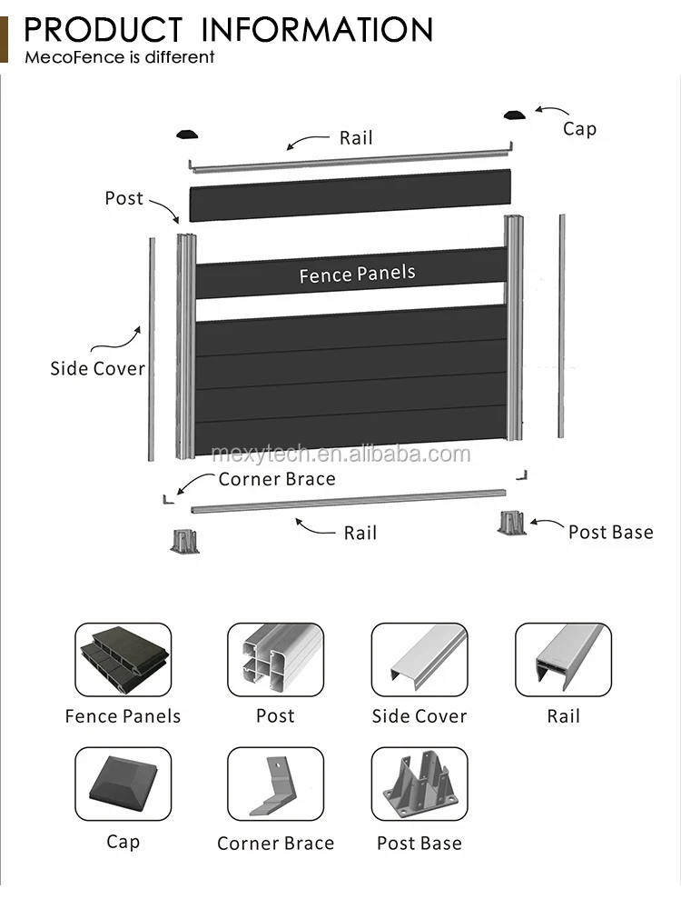 1components.jpg