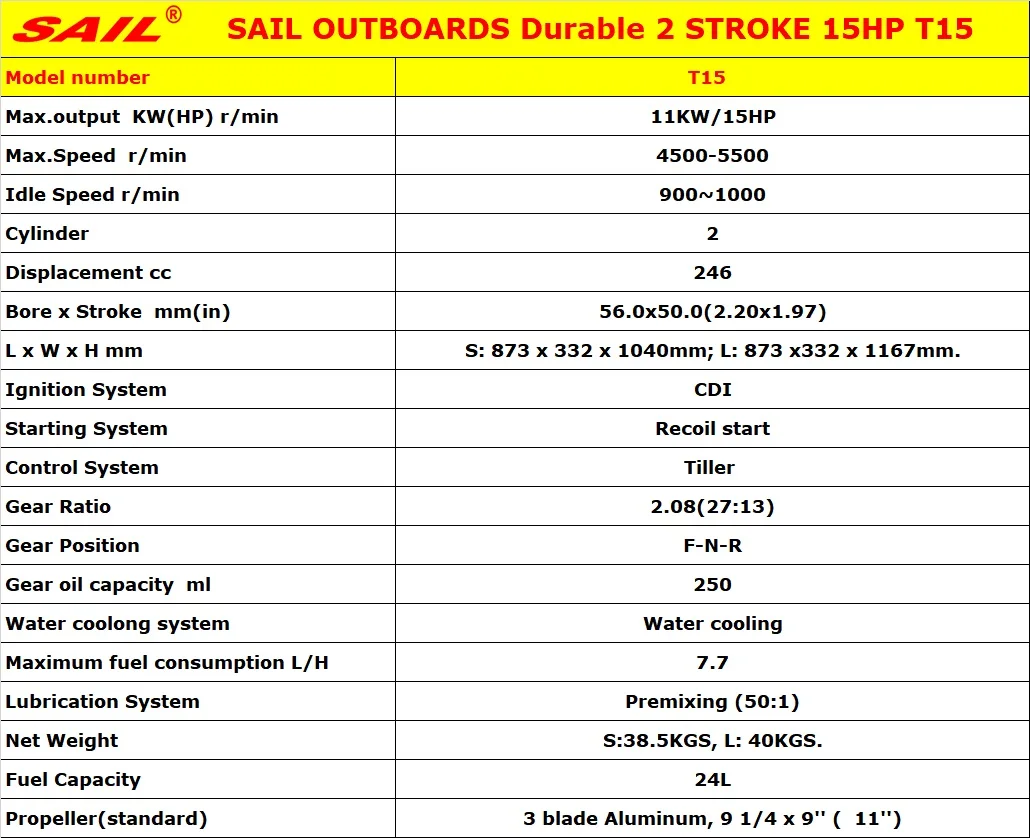 15 Hp Outboard Engine And Outboard Motor In 2 Stroke And 4 Stroke Buy