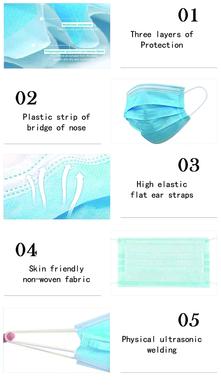 OEM Nonwoven Disposable Surgical Face Mask 17.5*9.5cm
