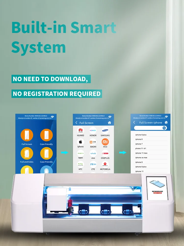 Intelligent Hydrogel Sheet Soft Tpu Screen Protection Protective Film