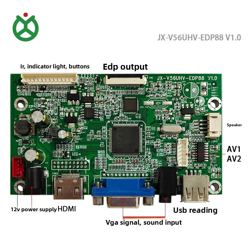 Universal Monitor Control Board - LCD EDP Screen Panel with USB, VGA ...