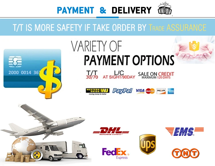 payment and delivery(1)