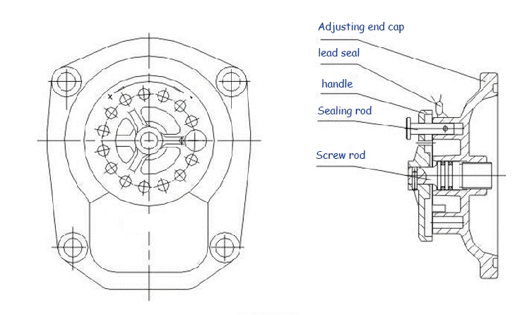CAD