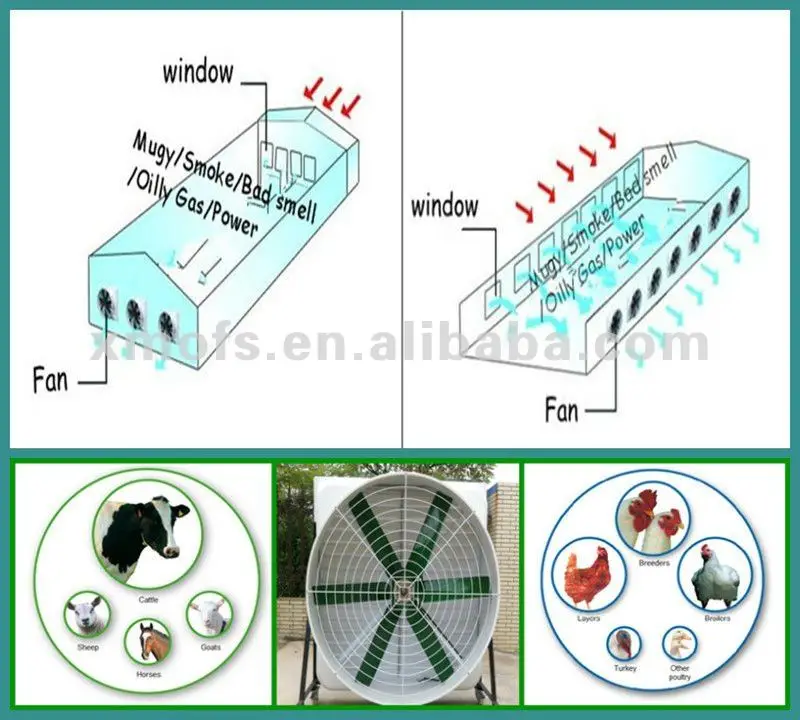 ventilation industrially.jpg