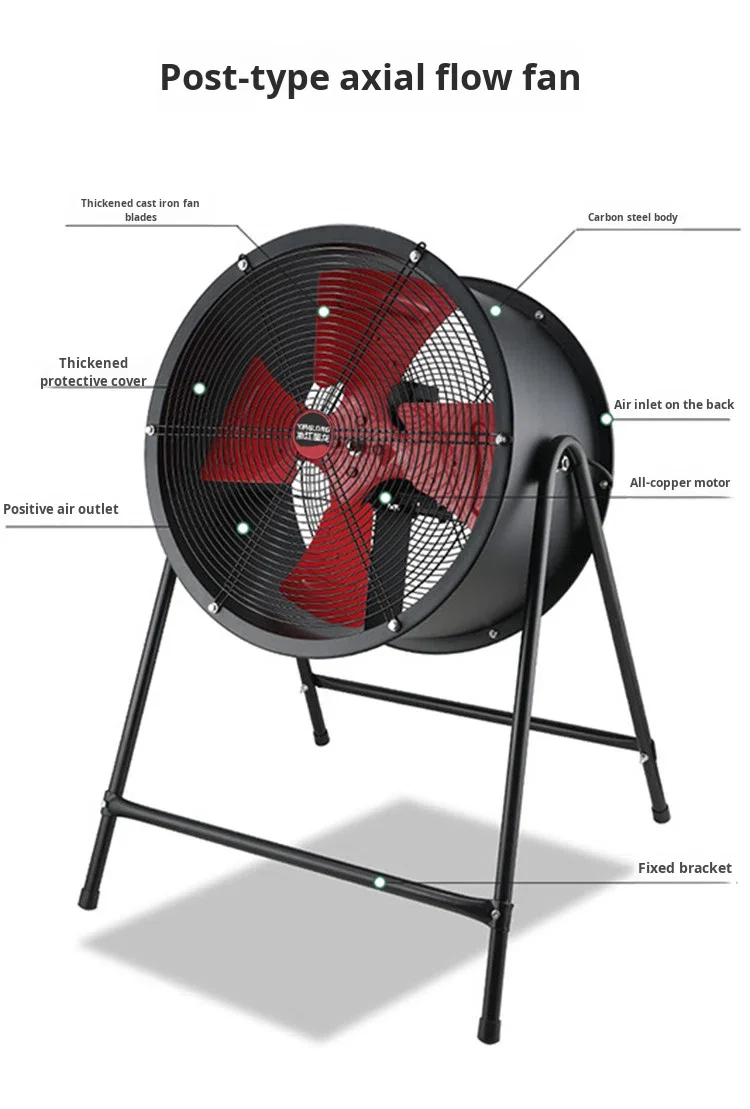 Axial Flow Fan, 220V/380V-Ball, 500mm - detail 32