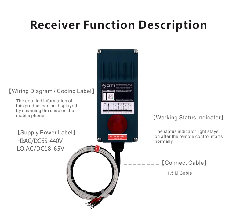 Gt Rs06 2tx 1rx Industrial Radio Wireless Crane Hoist Remote Control