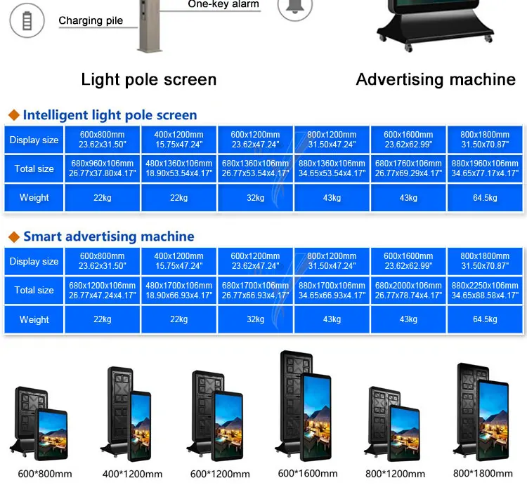 600x400 mm Advertising Machine and Light Pole Screen Magnesium Alloy Cabinet for P2.94 P3.33 P3.84 LED Screen