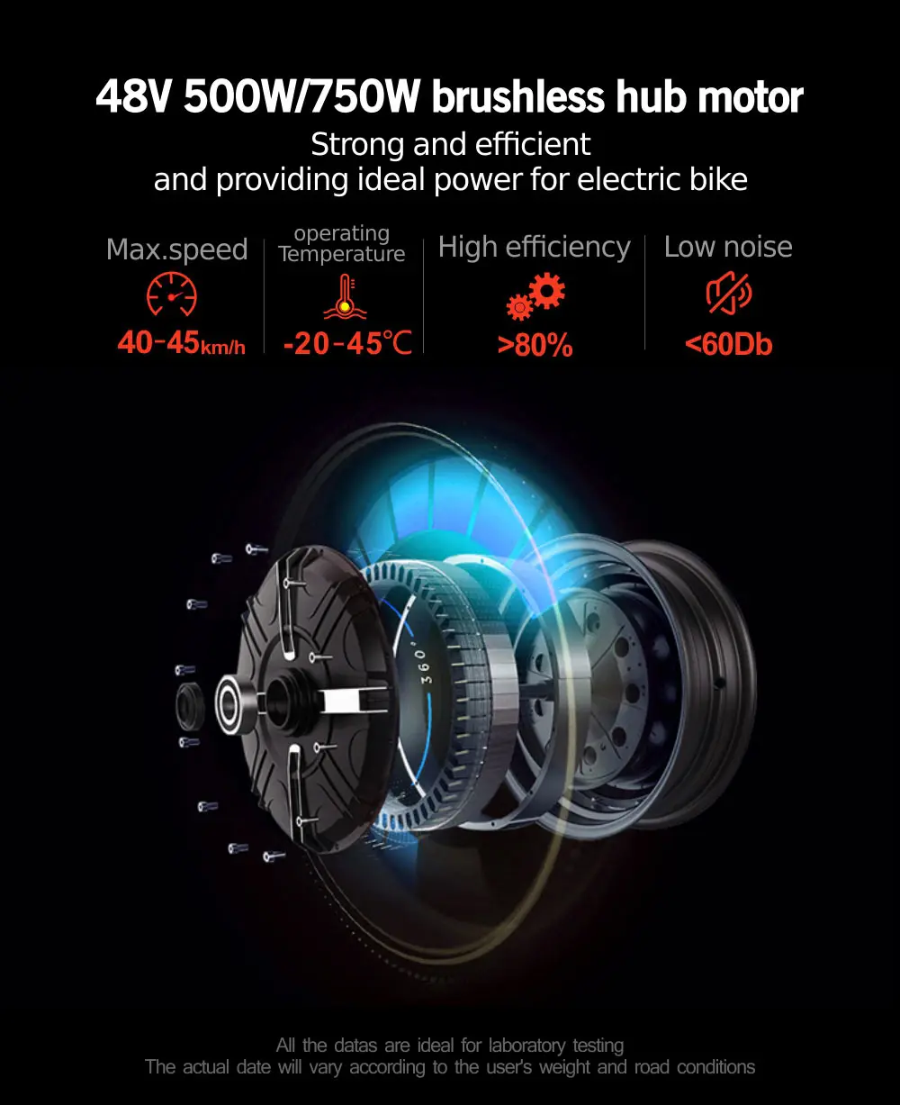 electric cycle