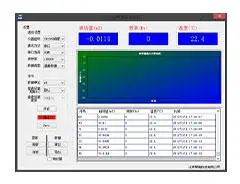 HM6200 intelligent high precision fluxmeter/gaussmeter