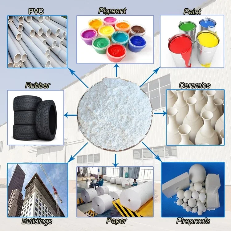 kaolin clay