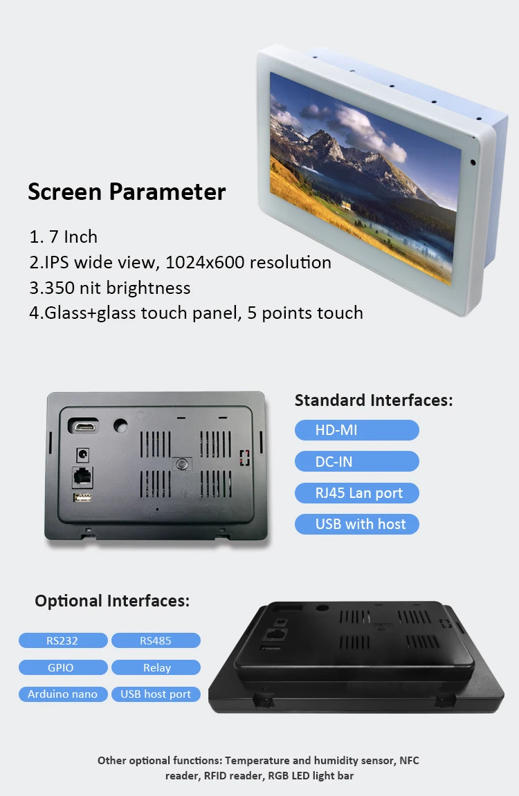 mailessentials web port number used by sbs