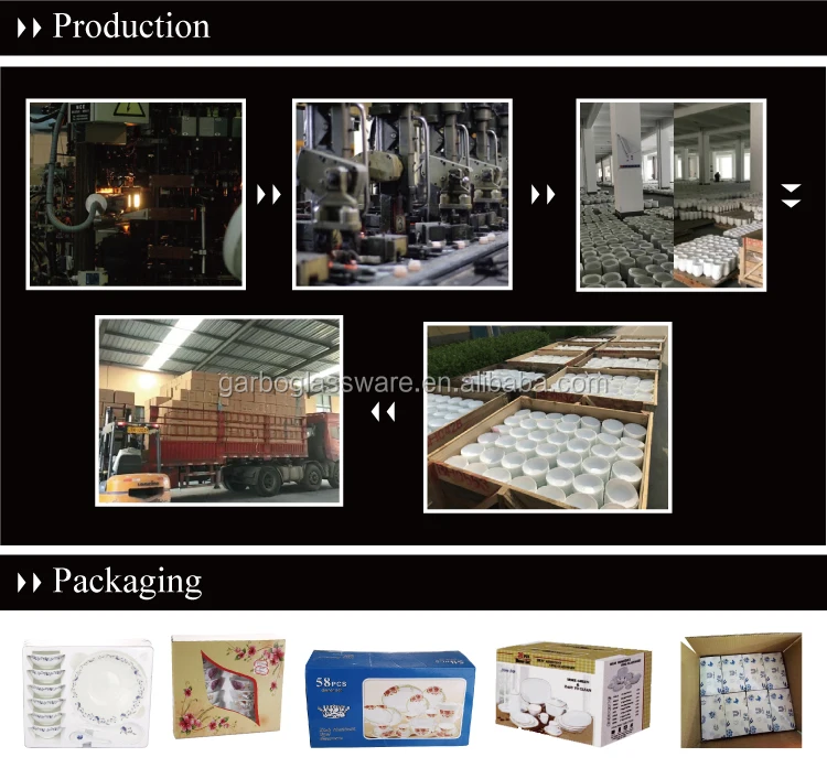 5.Production&Packing.jpg