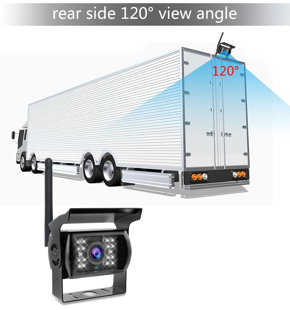 2.4ghz Car Vehicle Cctv Monitoring 720p Hd Video Back Up Rear View