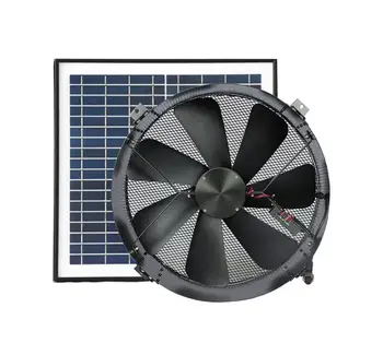 solar greenhouse heater and fan