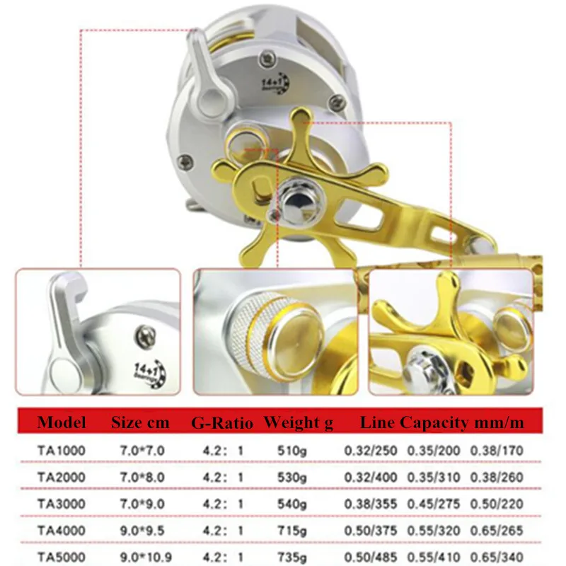 reelsking ta3000