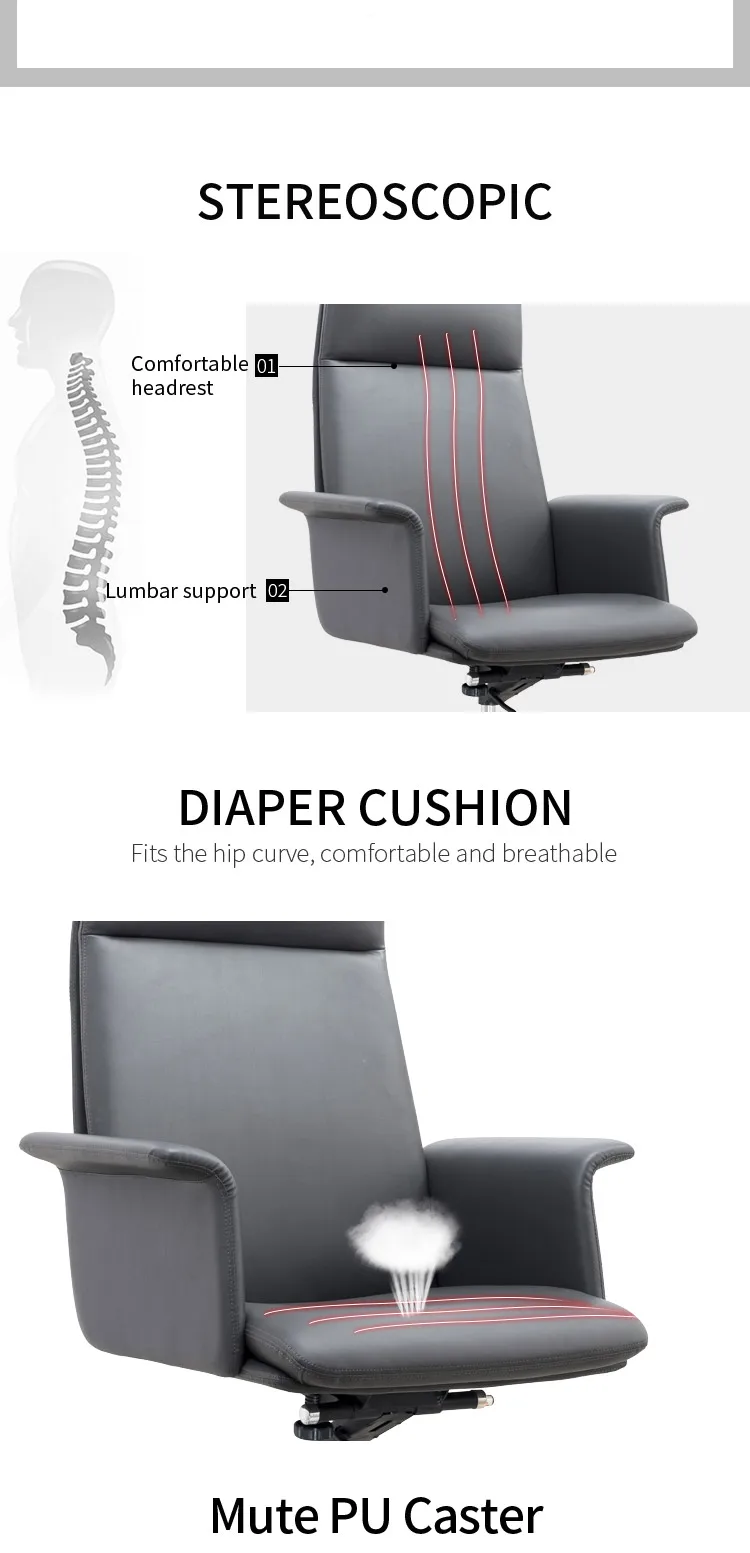 Wholesale Luxury Modern Synthetic Leather Swivel Boss Chair Office Furniture