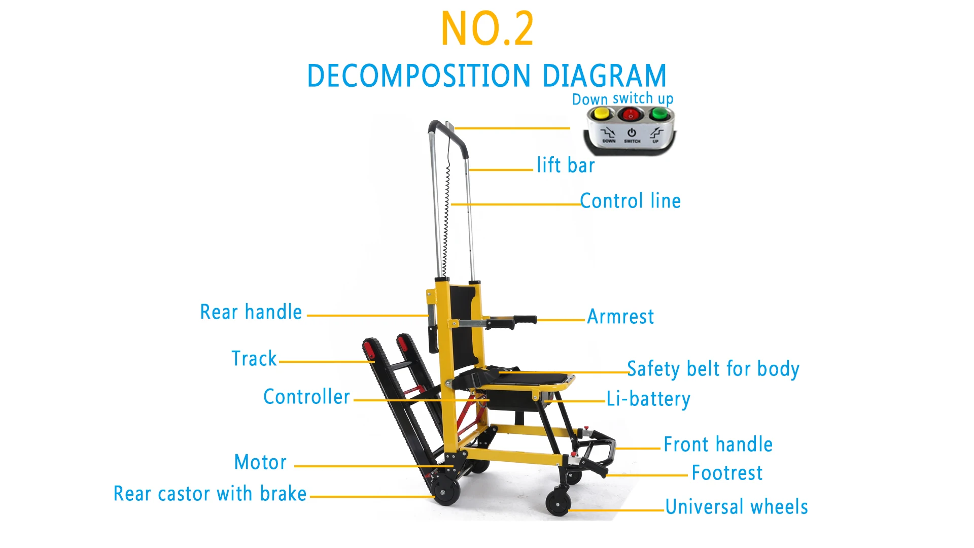 Motivo Heavy-Duty Electric Foldable Stair Climbing Wheelchair, 450LBS [FDA-Approved (SAK92801)