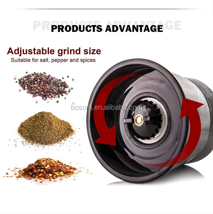 big capacity grinder