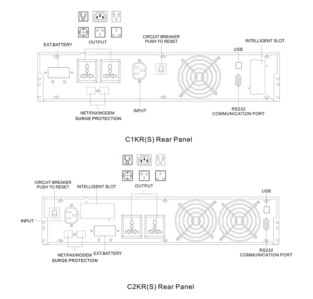 Rackmount Battery UPS 10kva - Reliable Power Solutions