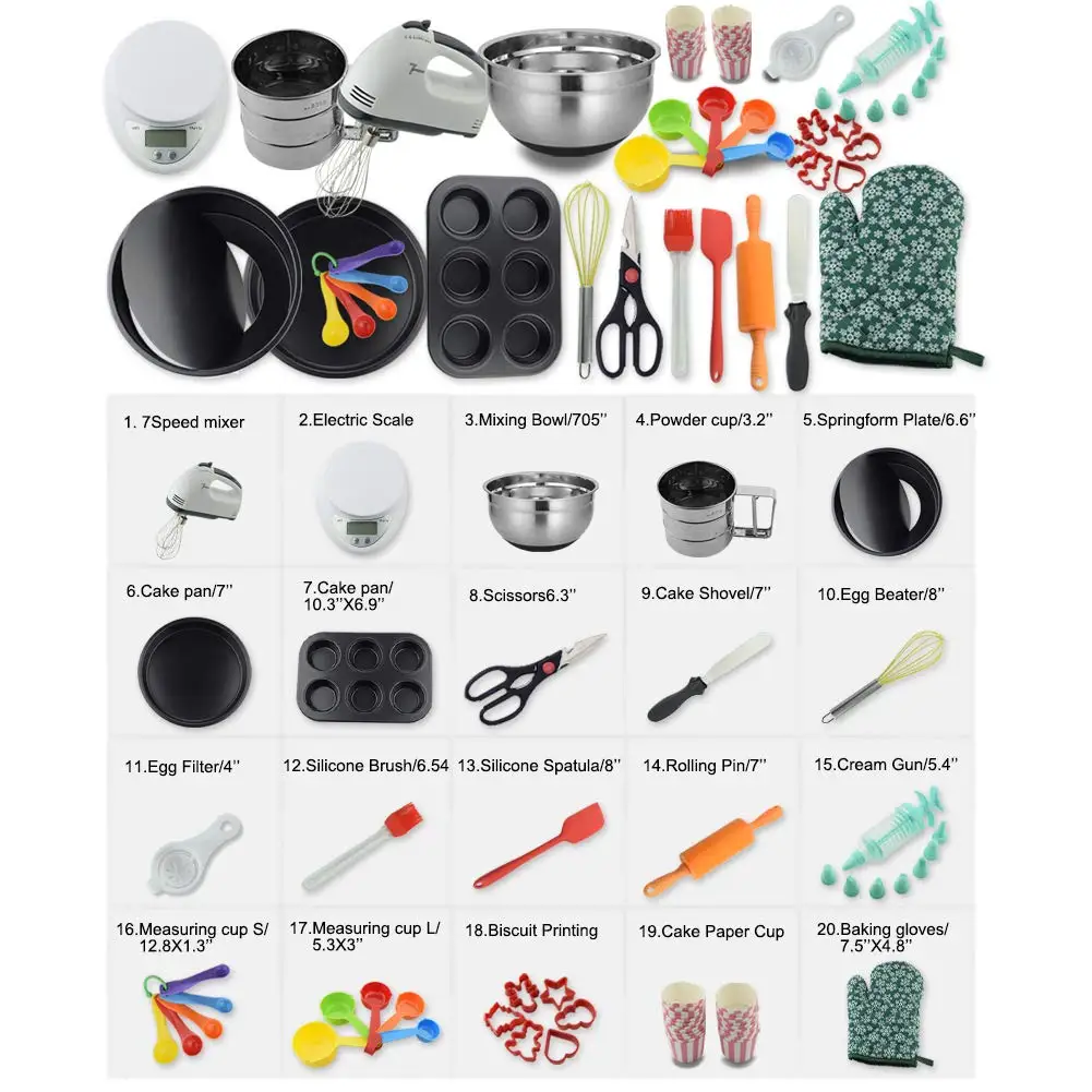 Baking Materials With Names Ubicaciondepersonas cdmx gob mx