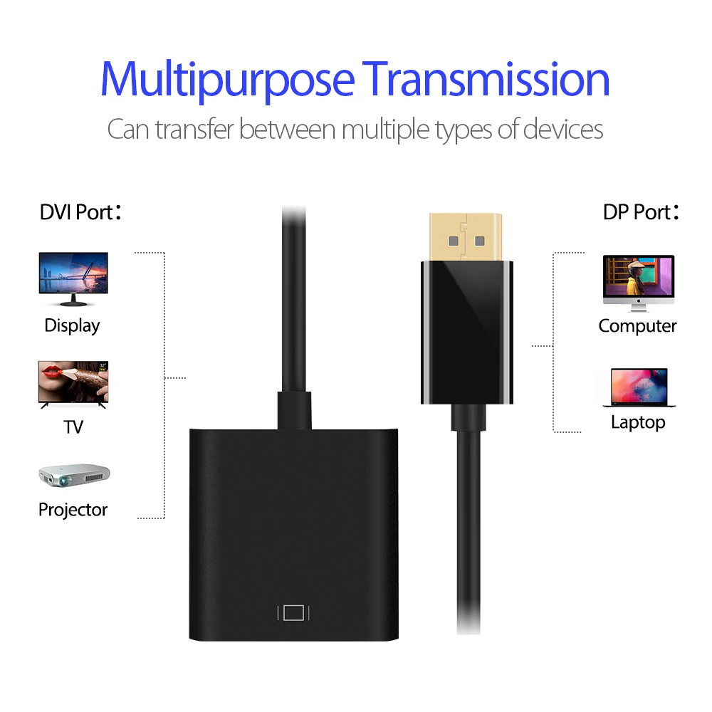 wholesale DP male to DVI female cable 10cm gold plated displayport to DVI adapter for projector HDTV - ANKUX.COM