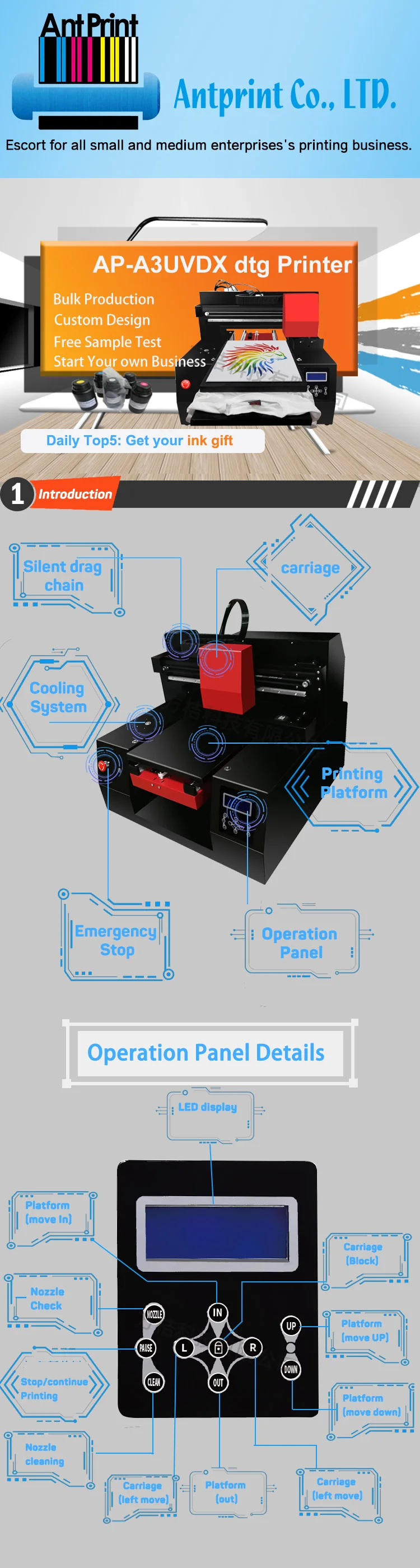 1 new dtg printer brief.jpg