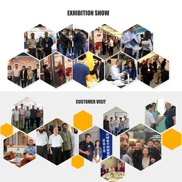 Exhibition&visit