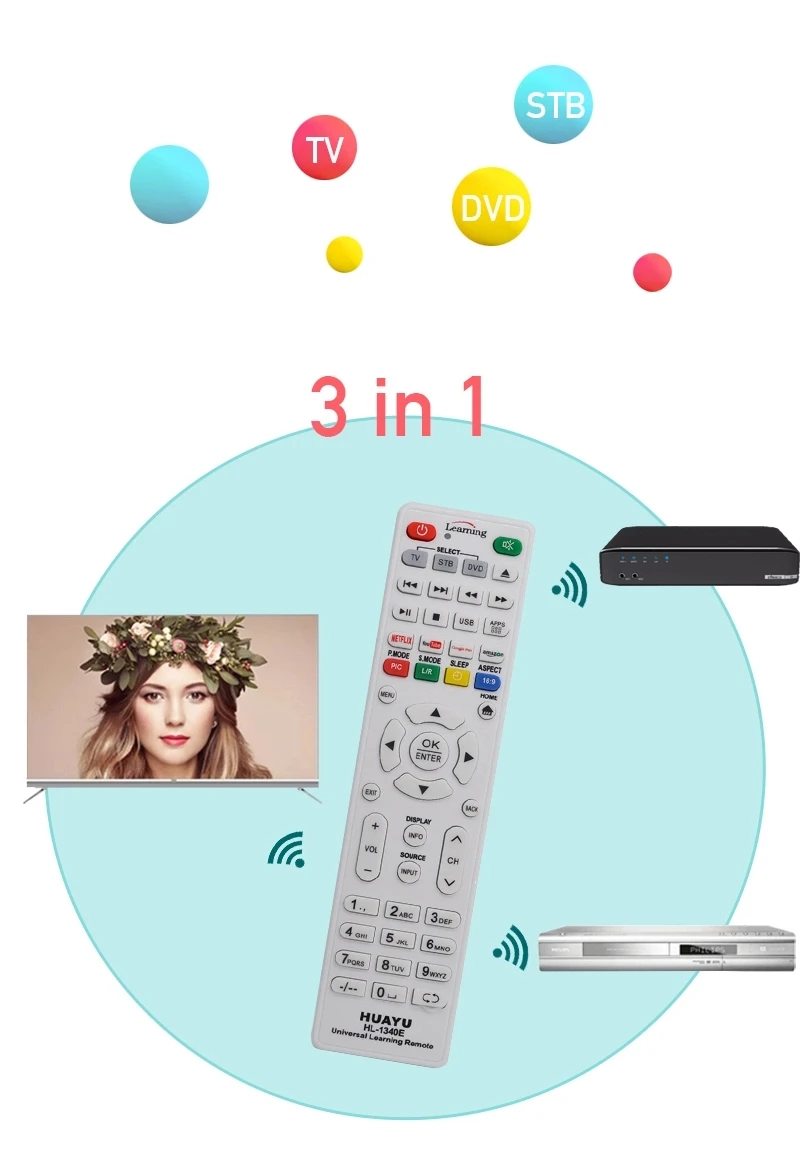 Smart Learning Remote Control Universal LCD LED Smart Learning Remote Control for Samsung, Sony, LG ...